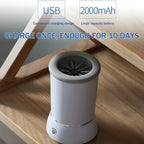 Automatic Dog Paw Cleaner Pet Foot Paw Washer Electric Paw Massager USB Charging for Small Medium Large Dogs Pet Foot Washer Cup