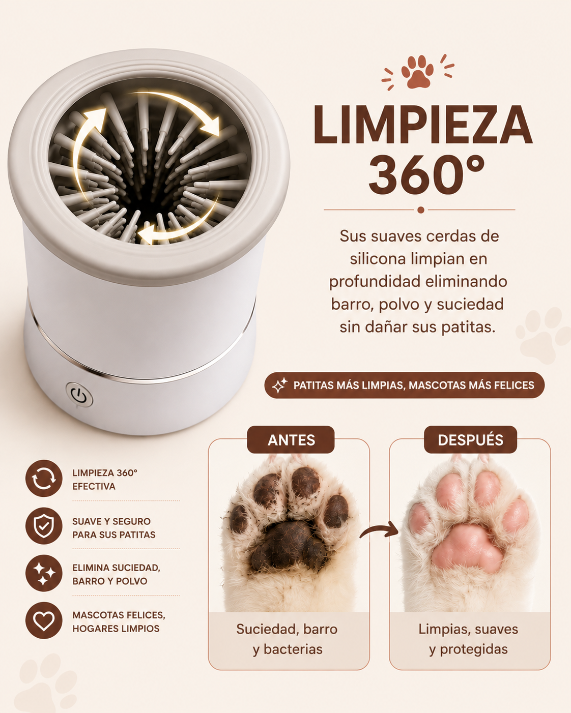 Automatic Dog Paw Cleaner Pet Foot Paw Washer Electric Paw Massager USB Charging for Small Medium Large Dogs Pet Foot Washer Cup